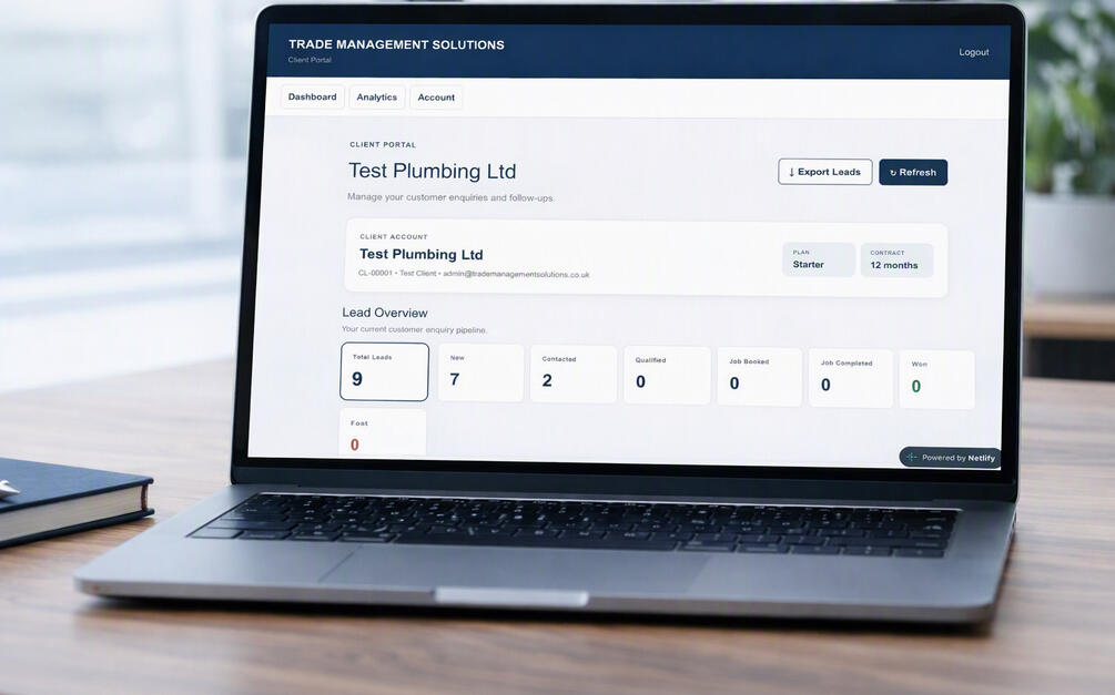 trade management solutions TMS lead analytics dashboard showing customer enquiry performance